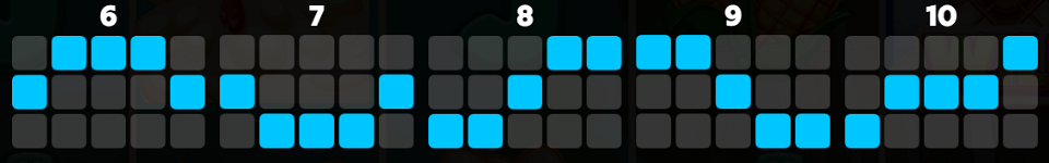 piggy balloons paylines 2