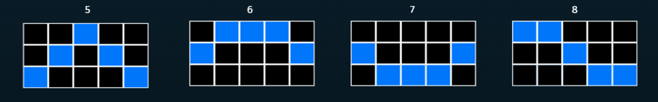 pine of plinko 2 paylines 2