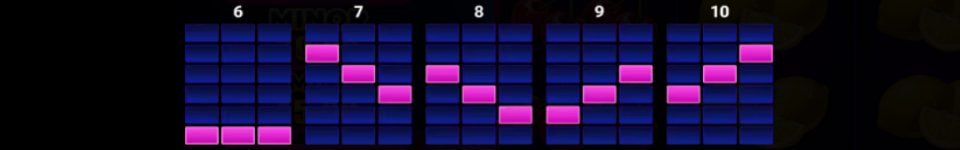 pink clovers xxxl hold and win paylines 2