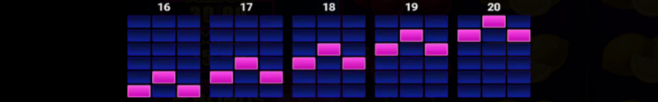 pink clovers xxxl hold and win paylines 4