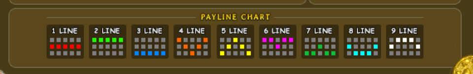 pirate 2 payline