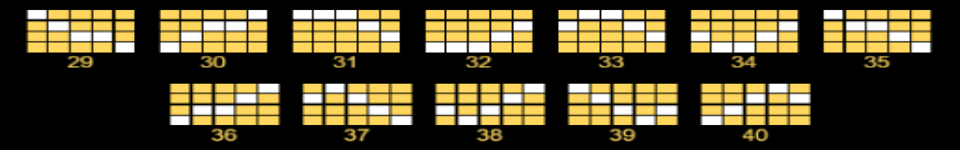 pixie charm paylines 3