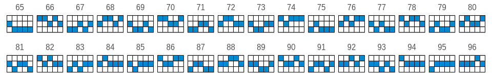 pixies of the forest payline3