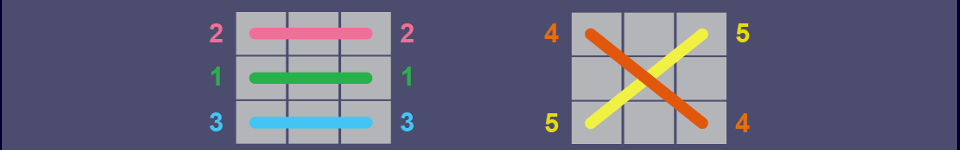pixiu paylines