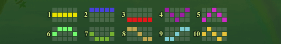 plenty o fortune payline