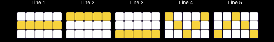 plinko man paylines