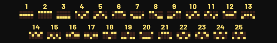 pots of great fortune hold and win paylines
