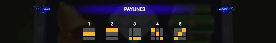 powerspin payline