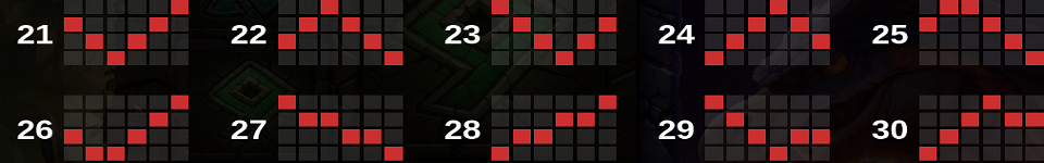 primal hunter gigablox paylines 3