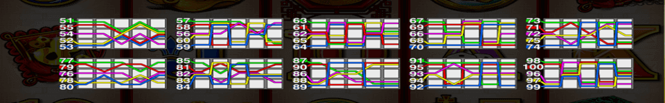 prosperity dragon paylines2