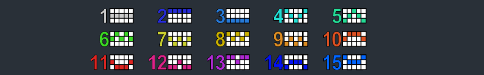 puggy payout payline