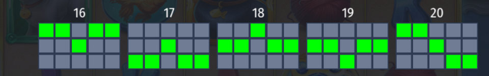 purrfect riches paylines 4