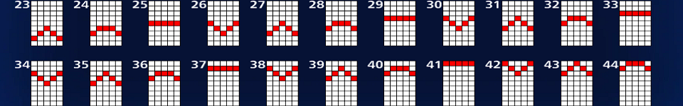 quick hit blitz blue paylines 14