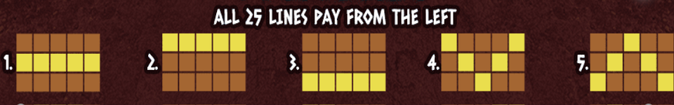 ragnars conquest paylines 1