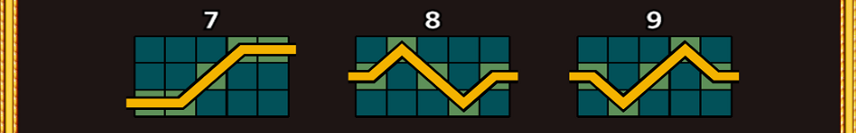 rainbow riches power mix paylines 3