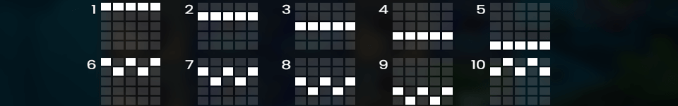 razor returns payline