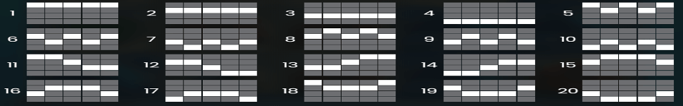 razor shark paylines