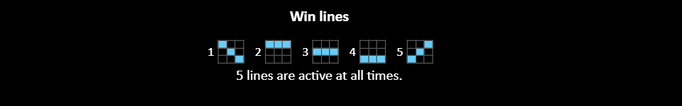 reel gambler paylines