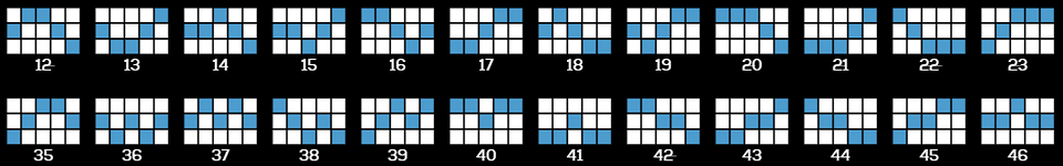 renoir riches paylines 2