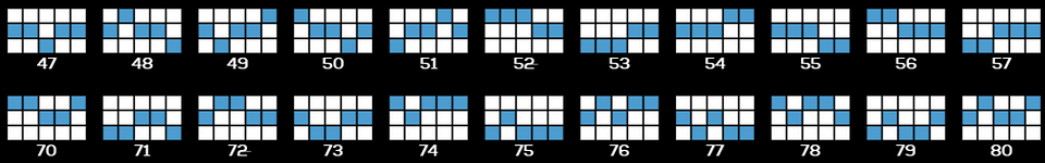renoir riches paylines 3