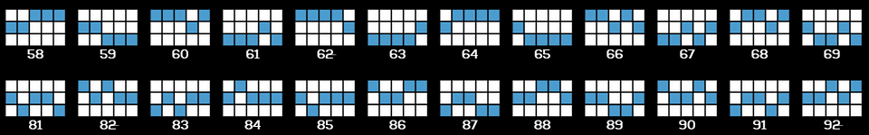 renoir riches paylines 4