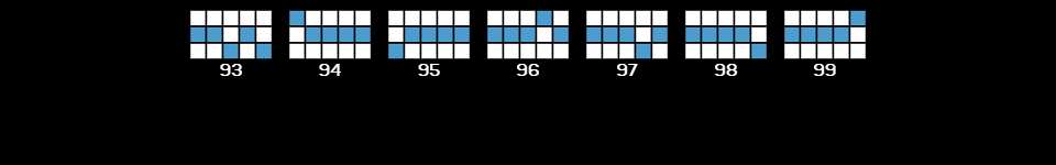 renoir riches paylines 5