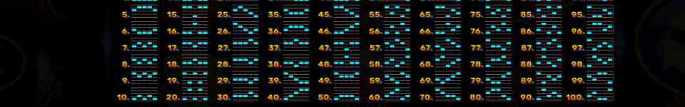 retro gems payline 2