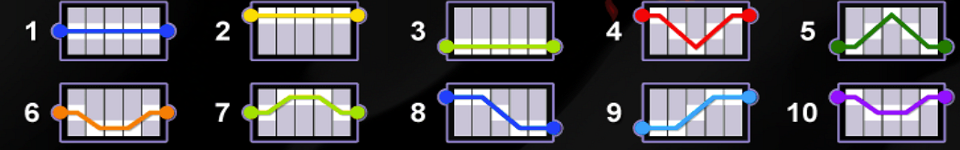 retro reels extreme heat paylines 1