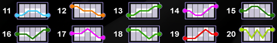 retro reels extreme heat paylines 2