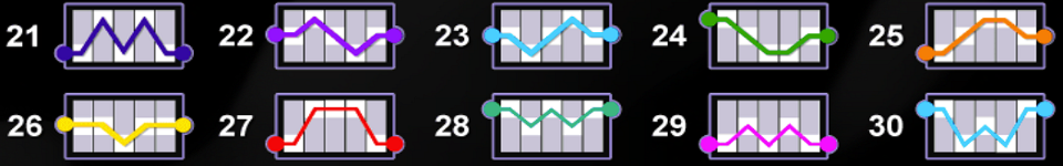 retro reels extreme heat paylines 3