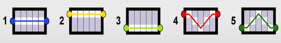 retro reels paylines 1