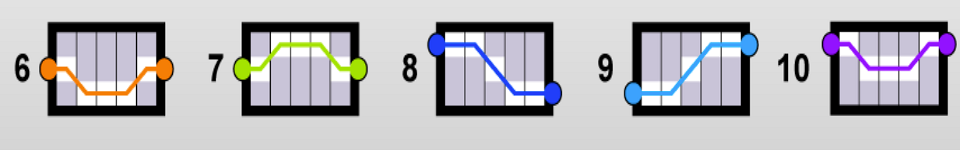 retro reels paylines 2