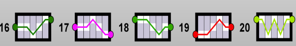 retro reels paylines 4