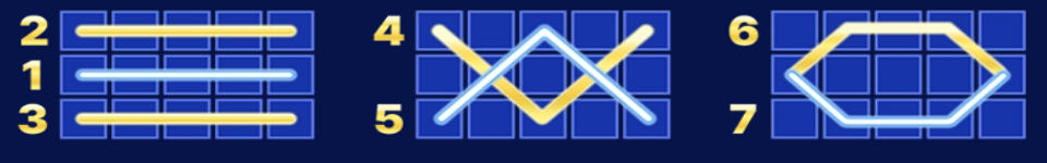 riches express paylines 1