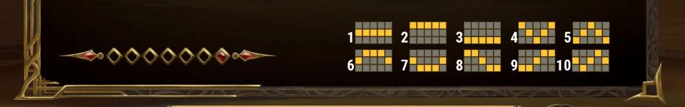 ring of odin paylines