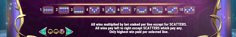 rise of merlin paylines