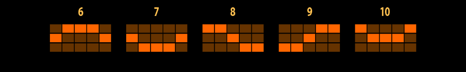 rise of maya paylines 2