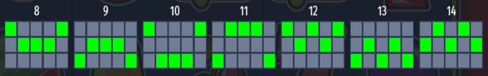 road to fortune paylines 2