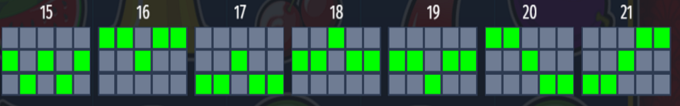 road to fortune paylines 3