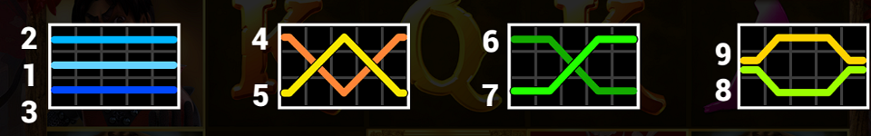 robin hood valentine paylines 1