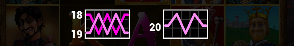 robin hood valentine paylines 3