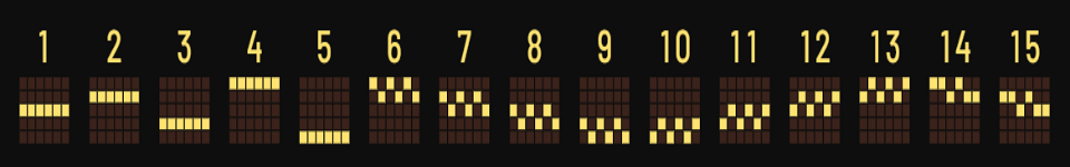 rockstar world tour paylines 1