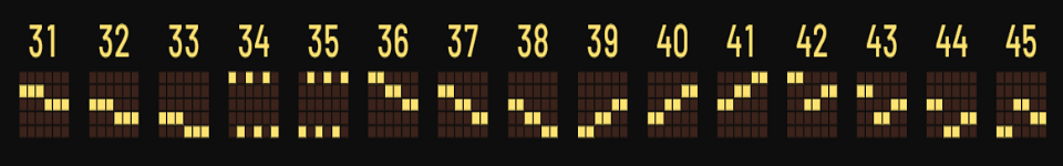 rockstar world tour paylines 3
