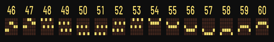 rockstar world tour paylines 4