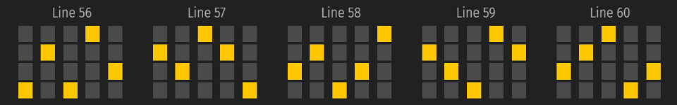 royal fruits multilines paylines 12