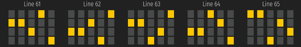 royal fruits multilines paylines 13