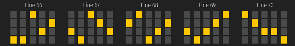 royal fruits multilines paylines 14