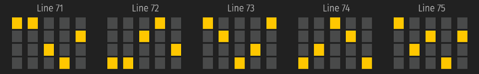 royal fruits multilines paylines 15