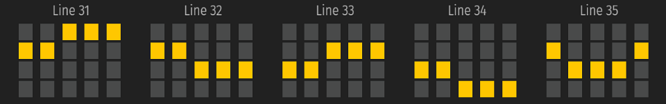 royal fruits multilines paylines 7