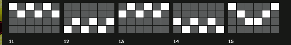 royal seven ultra flaming link paylines 3